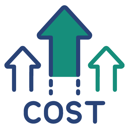 High Cost